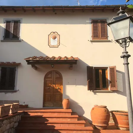 Palmira Villa